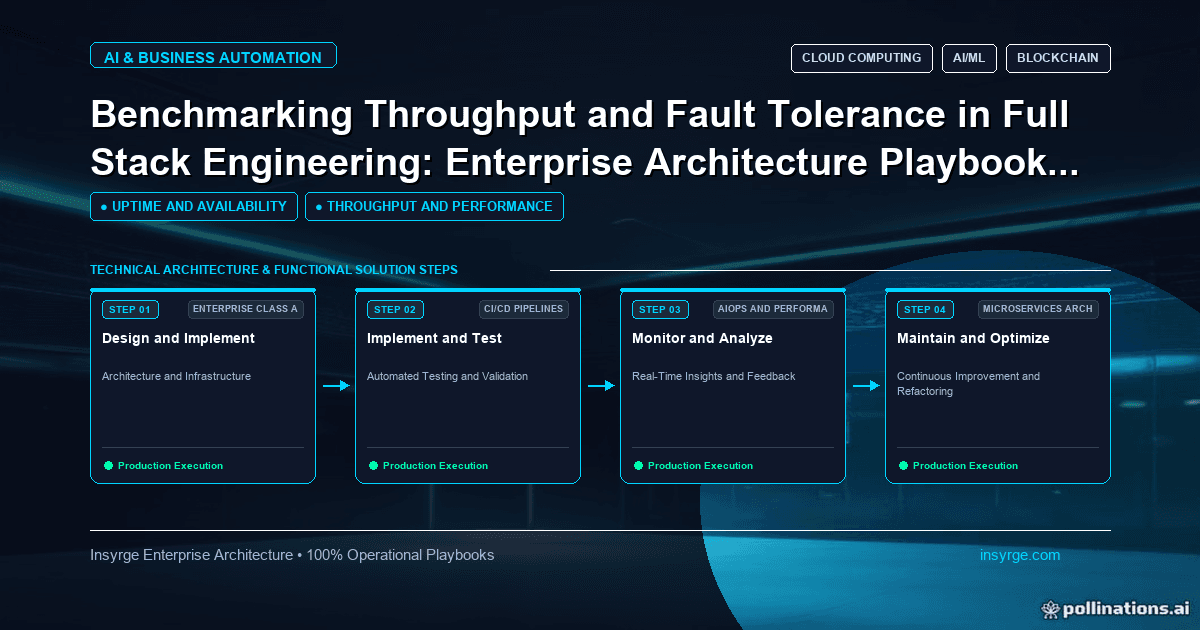 Mastering Full Stack Engineering: Building Robust Throughput and Fault Tolerance in Enterprise Architectures