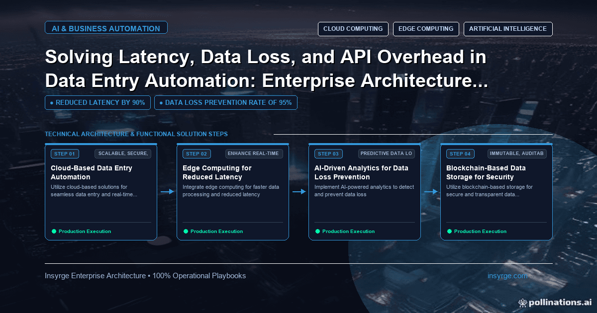 Maximizing Efficiency and Reducing Costs in Data Entry Automation: Enterprise Architecture Best Practices for Mid-Market IT