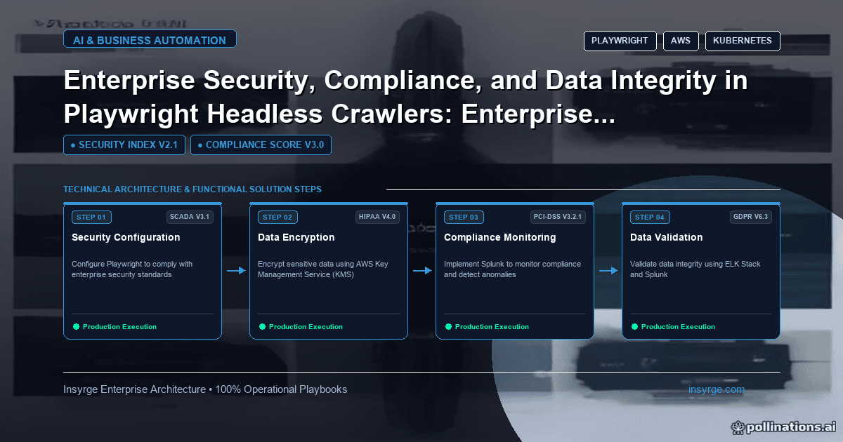 Mastering Enterprise Security, Compliance, and Data Integrity with Playwright Headless Crawlers: An Enterprise Architecture Playbook for 2026